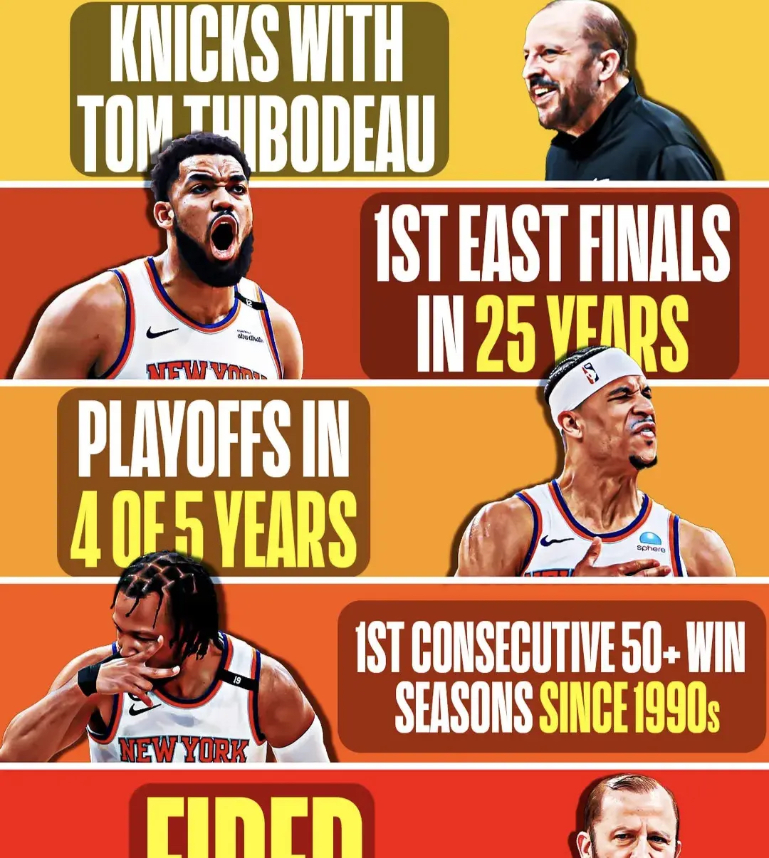 窗口期NBA总决赛焦点战，里昂刷新队史纪录，震撼外界，赛程密集仍需轮换(德赛克巴莱上下部)